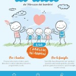 l abruzzo dei bambini
