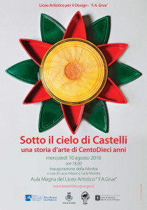 ManifestoBis 110Anni_ 100x70