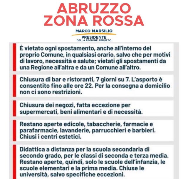 Abruzzo in zona rossa. Il presidente Marsilio firma l'ordinanza