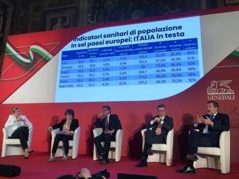 Generali al fianco famiglie imprese e comunità, Salute & Welfare e CatNat&Climate Change